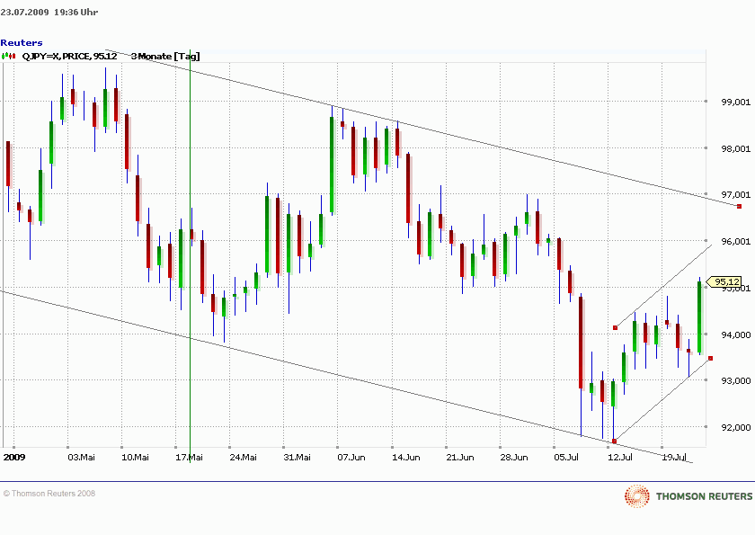 jpy.gif