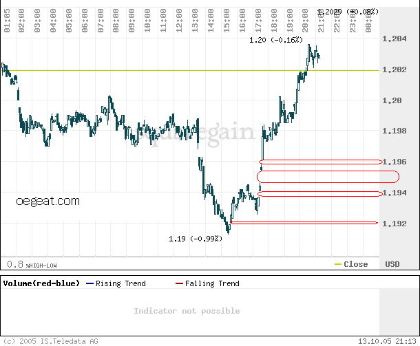 Eur.gif