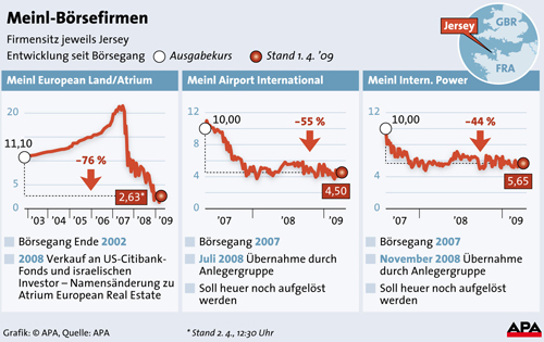 meinl20090402134439.jpg