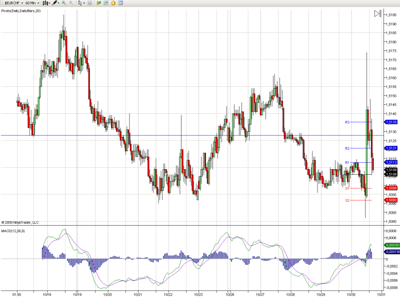 eurchf1.png