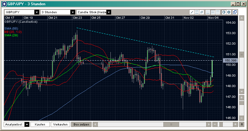 GBPJPY-4.11..png