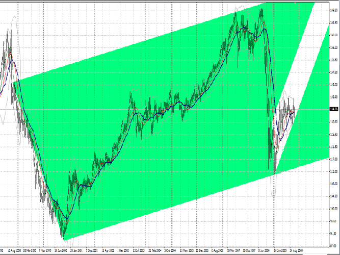 tn_EUR-JPY 1 Weekly 5.11.png