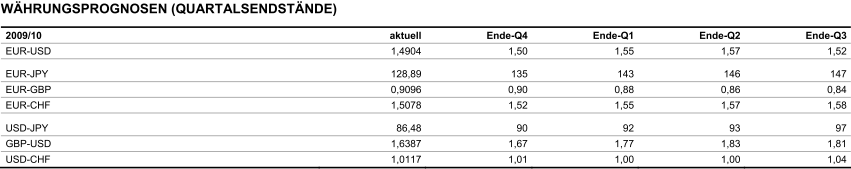 kommentar-prog-3-27-11.png