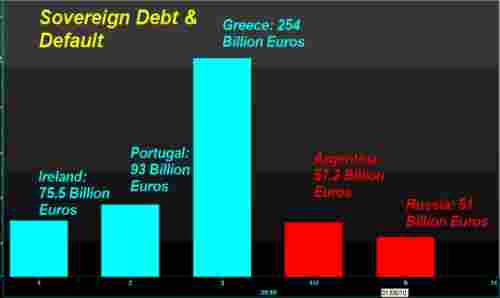 Griechenland - Schulden.jpg