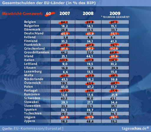 infografik230_v-gross16x9.jpg