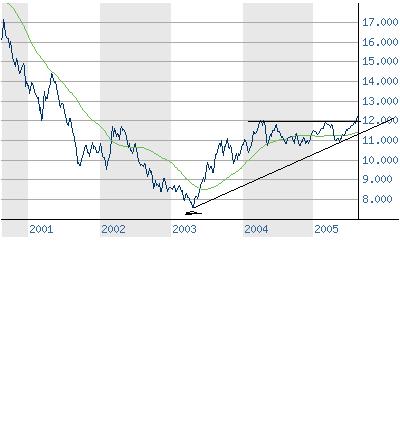 nikkei-5j.jpg