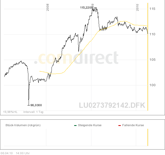 jpm-highbridge-2,75j.png