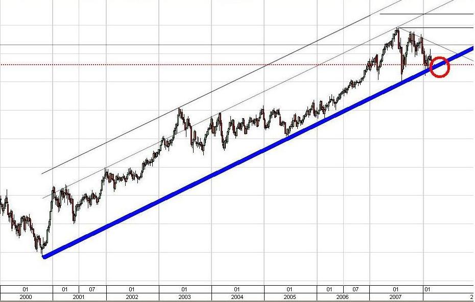 EUR-JPY langfrist.JPG