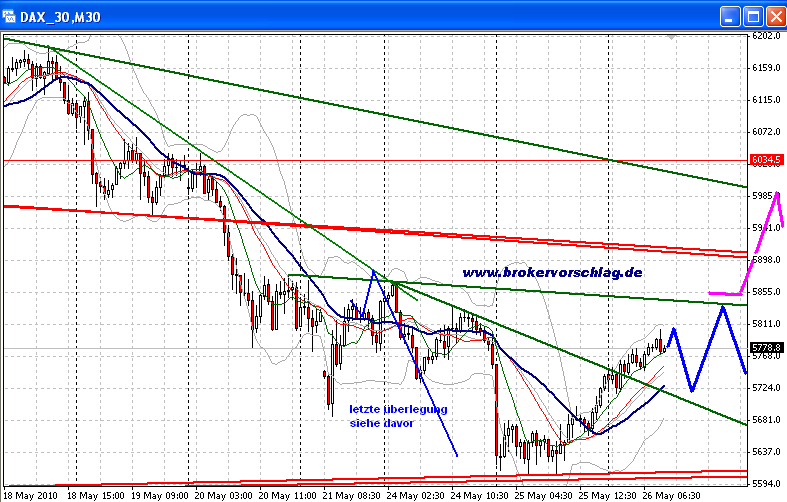 fdax-30min-26-5.png