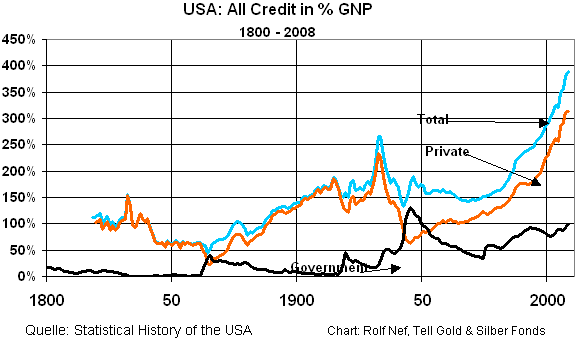 USA - All credit.png