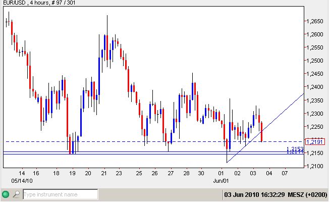 Euro 03-06-10-2.jpg