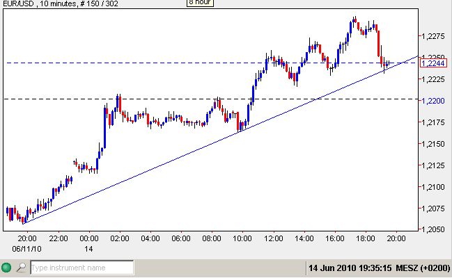 Euro 14-06-10-10min..jpg