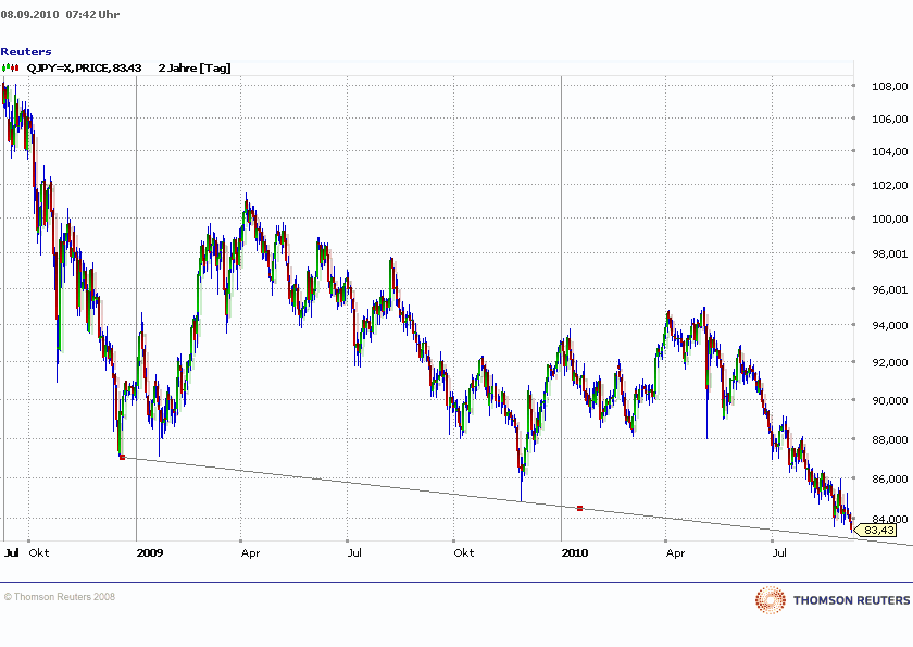 jpy.gif