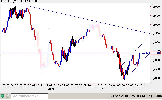 euro-USD 23.09.2010.jpg