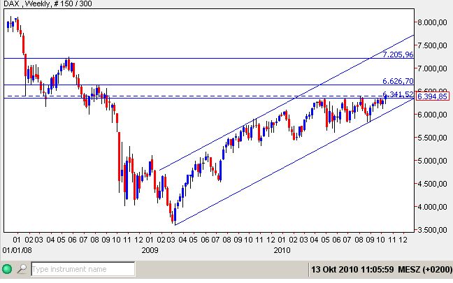 Dax 13-10-2010.jpg