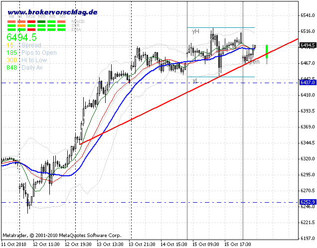 fdax-18-10-10-2.gif