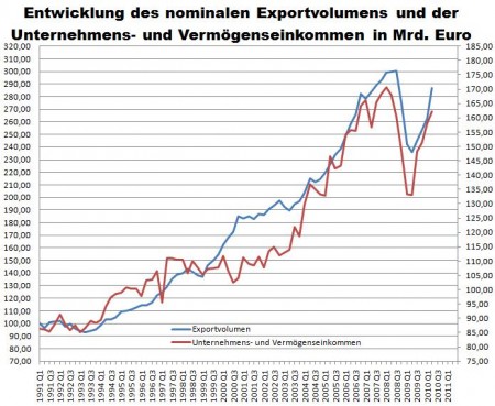 Ex- und Import seit 1991.jpg