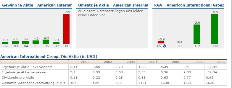 AIG - der Blick in die Glaskugel.jpg