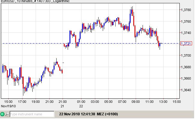 euro 22-11-2010 5 min..jpg