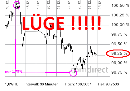 pfund-euro-lügen-25-12.PNG