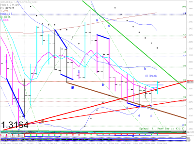 eurusd_125.png