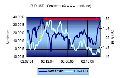 e-dsentix-04-06.png