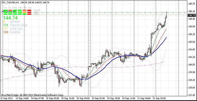 us-bond--22-9-2011-a-60min -1ter.gif