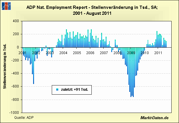 adp.gif