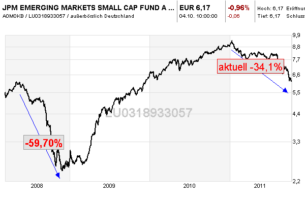 chart.png