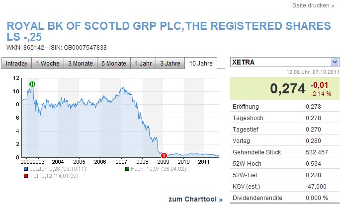 RBS.jpg