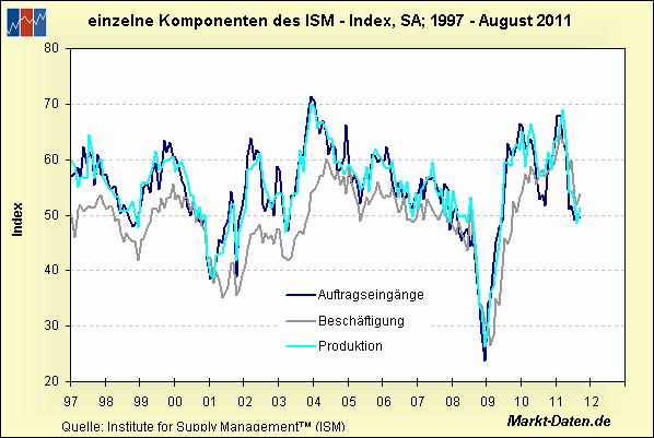 napm-komp-ab1997.gif