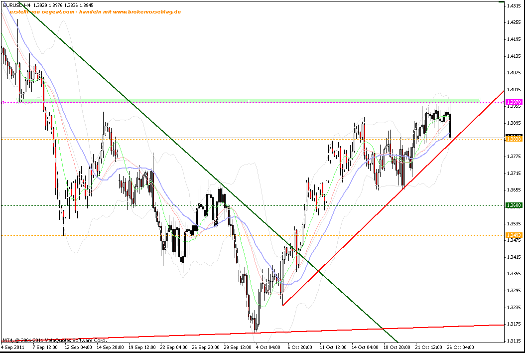 e-d-26-10-4studnen.gif