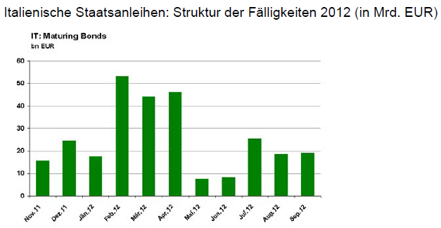 ita-fääig -2012-bondsdreck.PNG