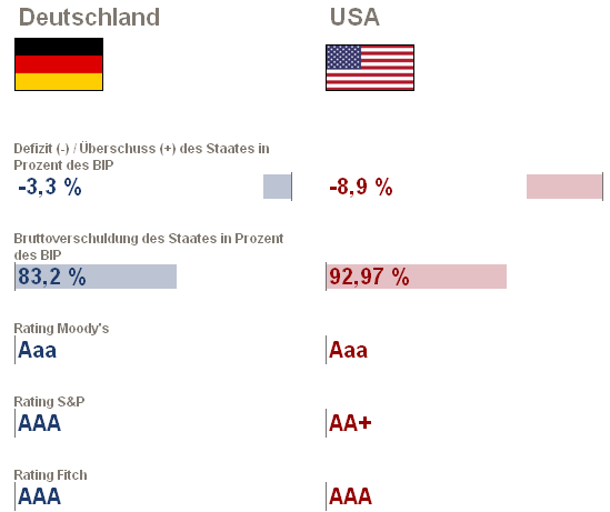 db-usa-14-1.png