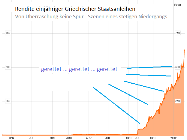 griechenland - Rettung-in-Bildern.png