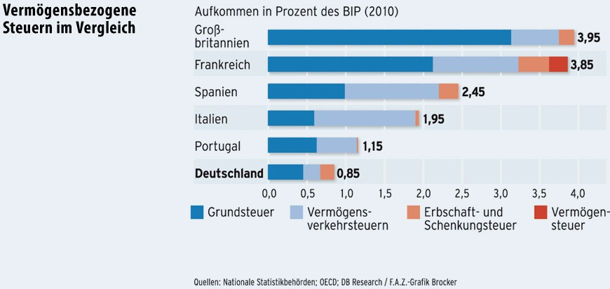 einkommenssteuer-4.png