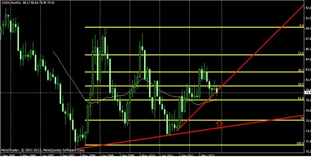 USDX Carus.JPG