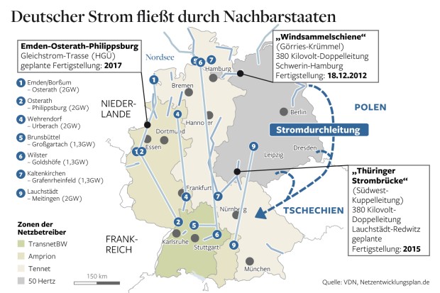 Deutscher Strom.jpg