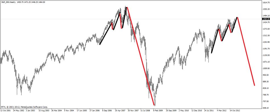 s&p500_11.01-1.jpg