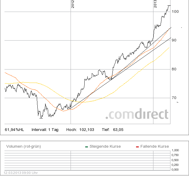 bi-new-frontiers-2j-mit-gd200+gd80.png