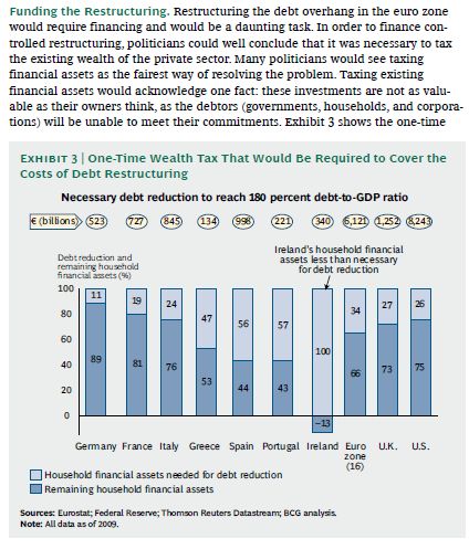 BCG - Studie.jpg