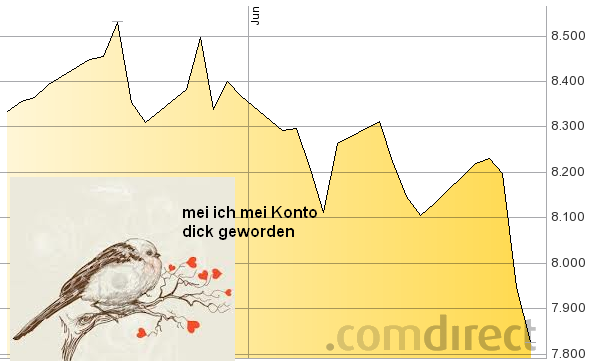 fdax-14-5bis jetzt.png