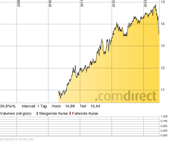 invesco.png