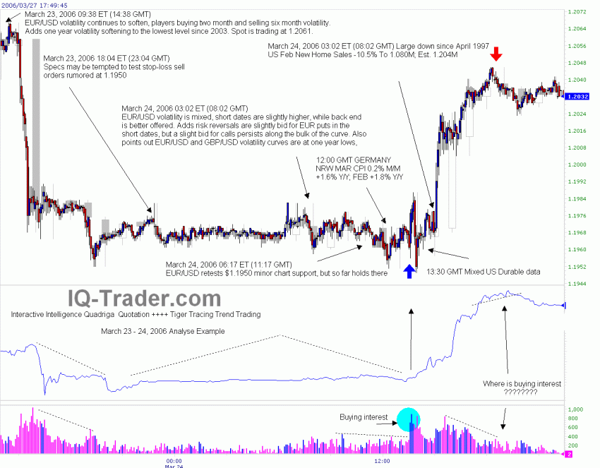 eurusd.gif