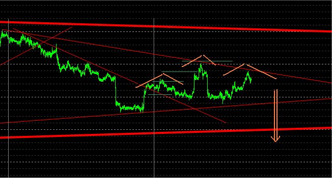 eurusd.jpg