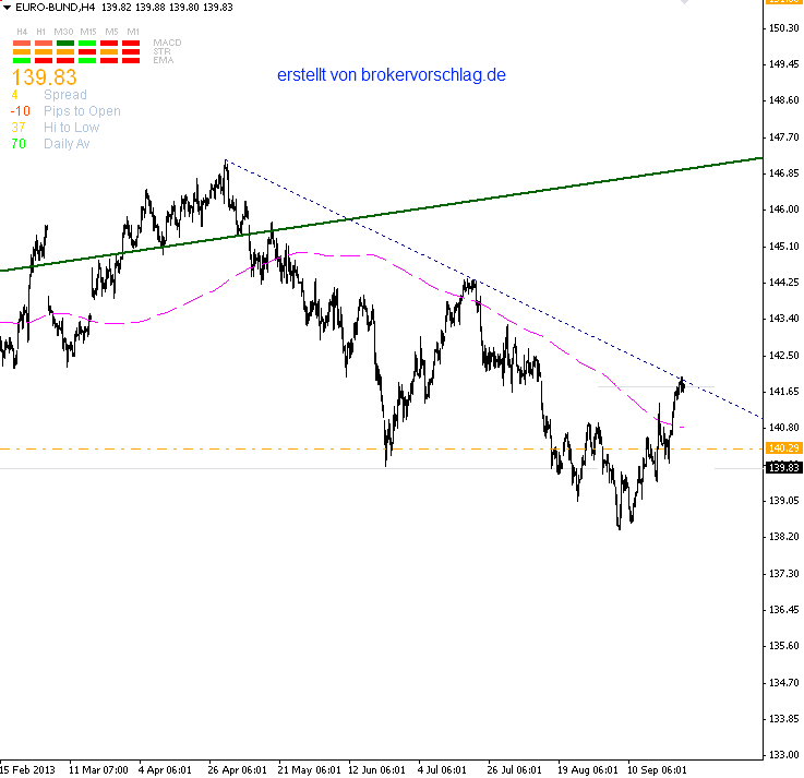 26-9-bund.png