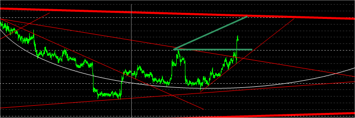 eurusd3.png