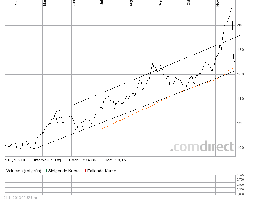 ubs13d-8m-mit-gd71.png