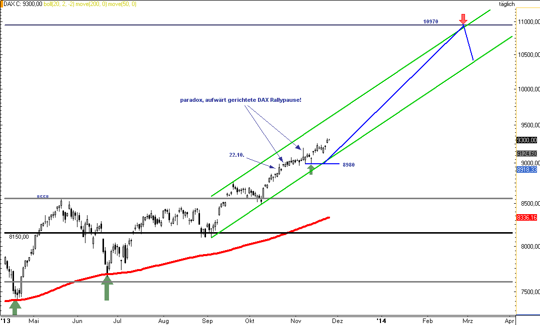 dax261113.gif