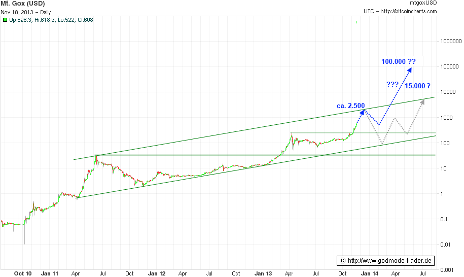 d1170bitcoin2-18.png